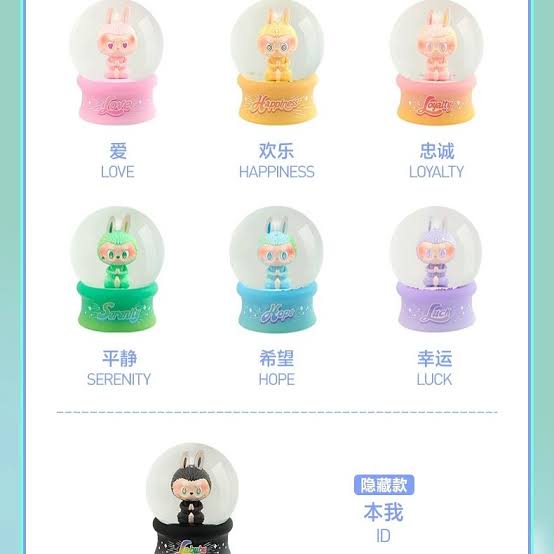 THE MONSTERS BIG INTO ENERGY Series-Crystal Ball Blind Box