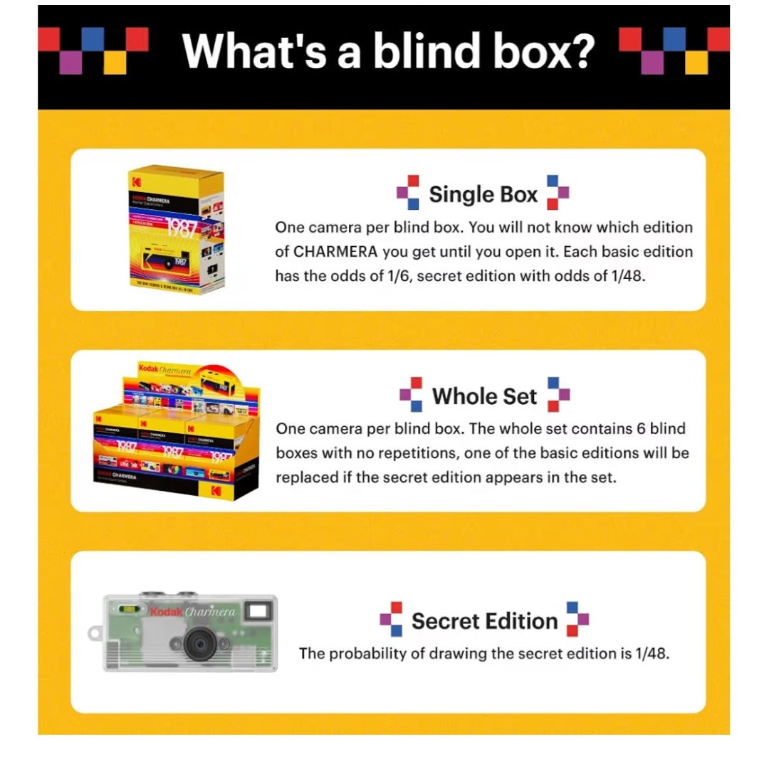 KODAK CHARMERA Keychain Digital Camera Blind Box Single Box (1PC),Mini Camera,Digicam,Video Recording,Bag Charm,Film Simulation Presets,1.6 Megapixel